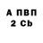 Кетамин VHQ Nik Holder